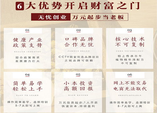 擁抱健康藍(lán)海 天一草本裹灸養(yǎng)生館——投資創(chuàng)業(yè)與健康服務(wù)的理想融合